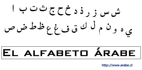 El alfabeto arabe