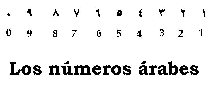 microscópico escribir una carta escribir Alfabeto Arabe y los Numeros